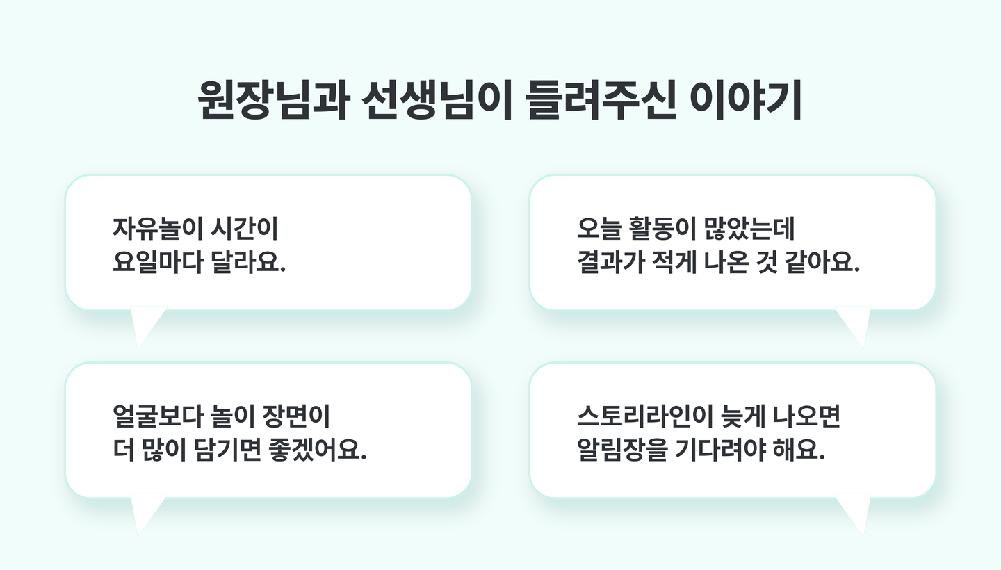 자유놀이 시간이 요일마다 달라요. 오늘 활동이 많았는데 결과가 적게 나온 것 같아요. 얼굴보다 놀이 장면이 더 많이 담기면 좋겠어요. 스토리라인이 늦게 나오면 알림장을 기다려야 해요.