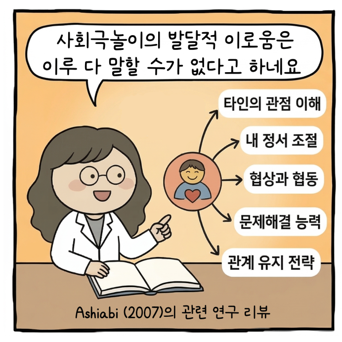 아이들이 꼭 놀아야 하는 이유, 7번째 컷